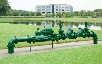 What Is Backflow Testing?